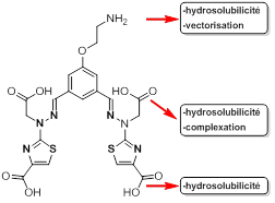 Structures moléculaire d’un ligand du Polonium ayant montré une très grande complexation.